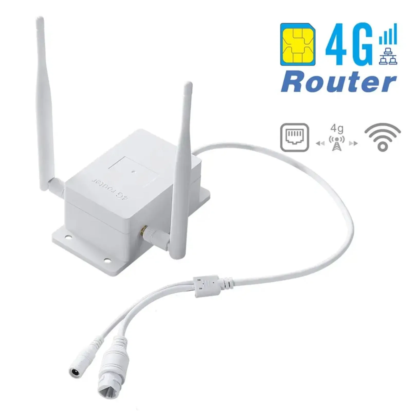 3G/4G Sim Card Router Outdoor Industrial Grade Wifi Modem Hotspot Dual Antenna