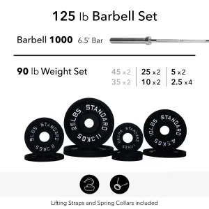 Barbell 1000 Sets