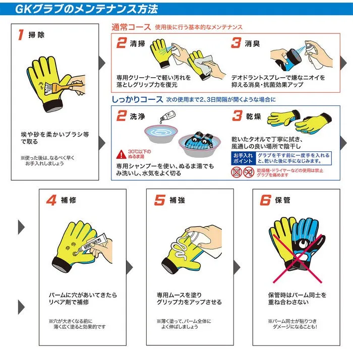 Keeper Gloves GK Gloves Wool Sports Soft Advanced Uhlsport Uhlsport